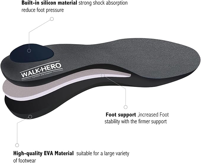 Plantar Fasciitis Feet Insoles Arch Supports Orthotics Inserts Relieve Flat Feet, High Arch (Mens 5-5 1/2 | Womens 7-7 1/2)