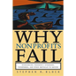 Why Nonprofits Fail - Paperback