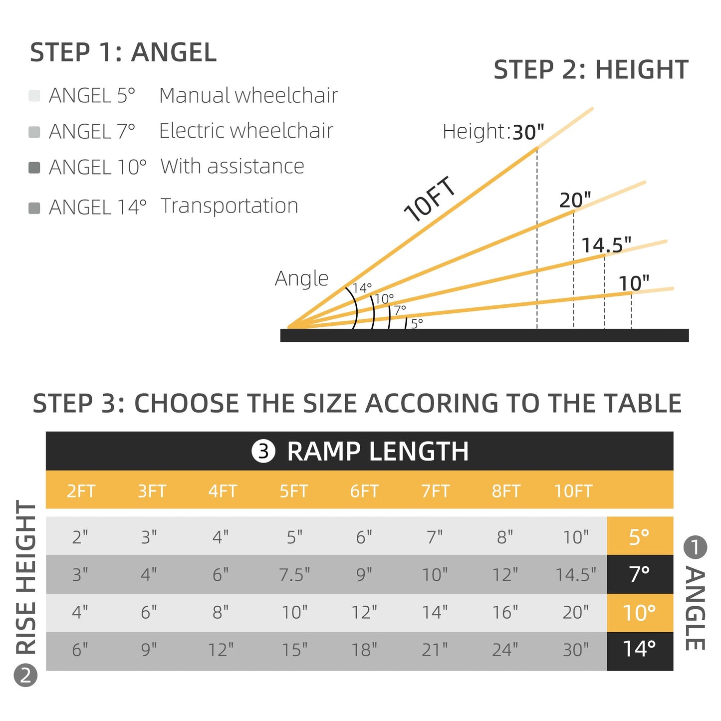 Aluminum Wheelchair Ramp 10 Ft Folding Portable 600 LB Capacity