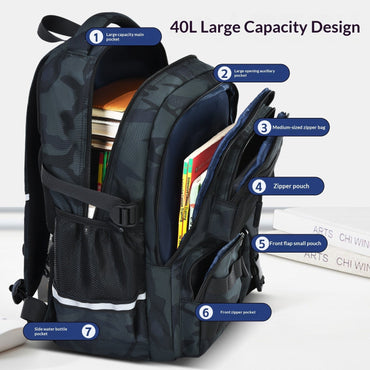 Childrens Fashionable High-Capacity Backpack