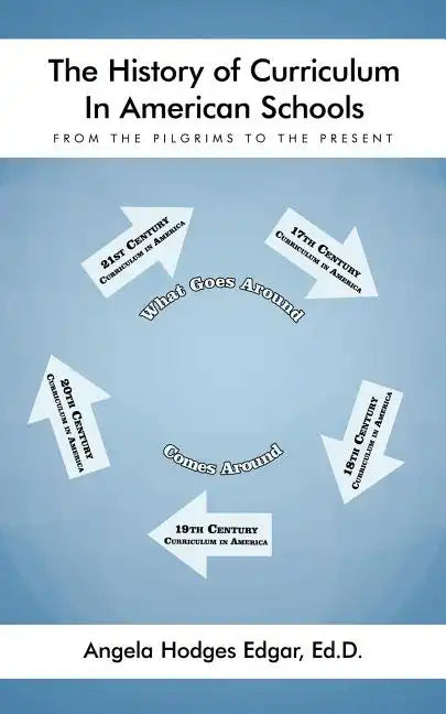 The History of Curriculum In American Schools: From the Pilgrims to the Present - Paperback