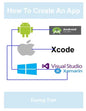 How To Create An App - Paperback