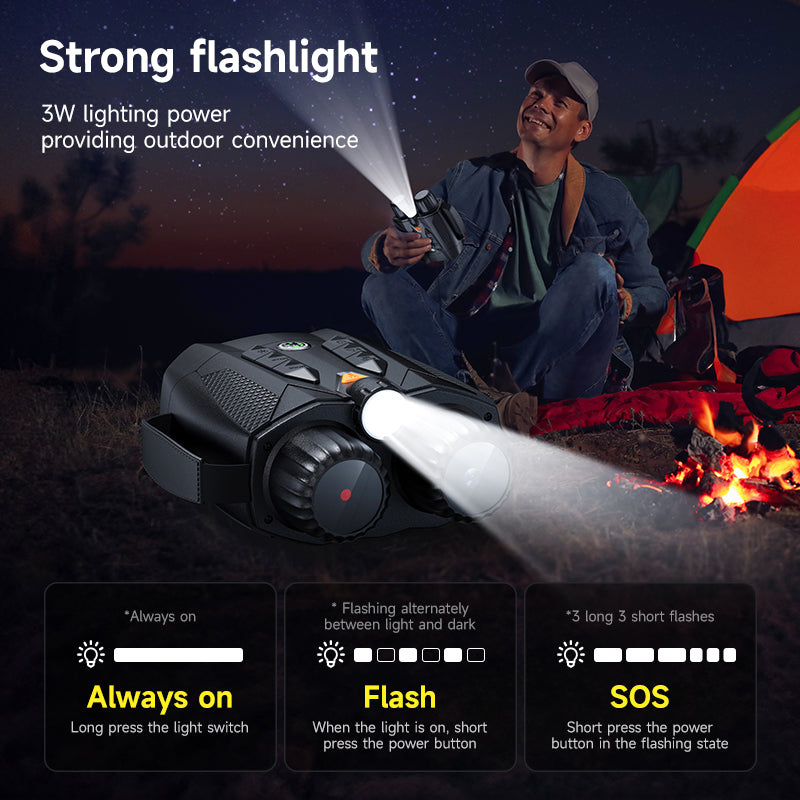 Infrared Digital Night Vision Device Inskam326