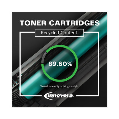 Innovera Remanufactured Black Toner, Replacement for 13A (Q2613A), 2,500 Page-Yield