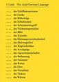 Jeffrey Ladd: The Awful German Language - Paperback