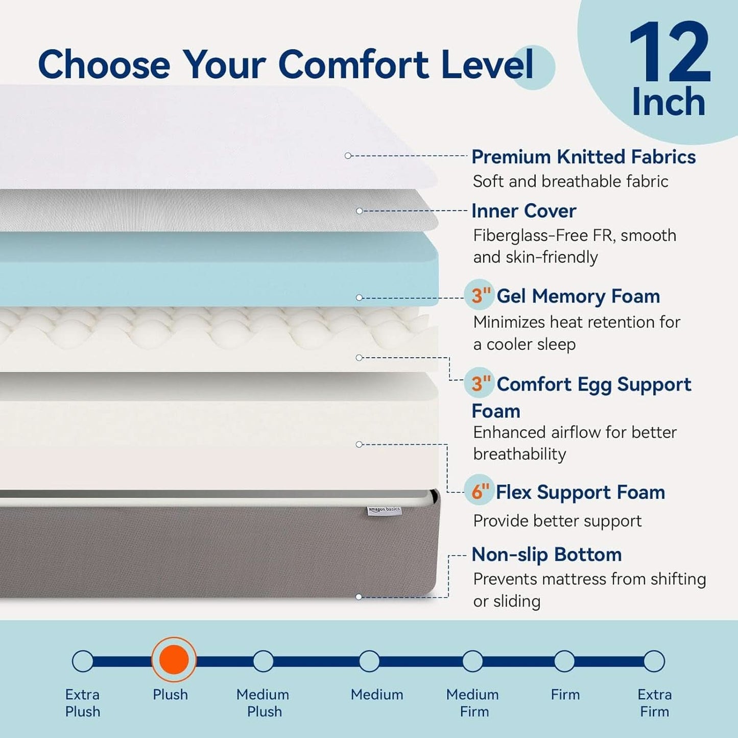 Memory Foam Mattress 12Inch Ultra Soft White Comfort
