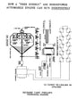 How a "Free Energy" 400 Horsepower Automobile Engine Can Run Indefinitely - Paperback