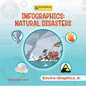 Infographics: Natural Disasters - Library Binding