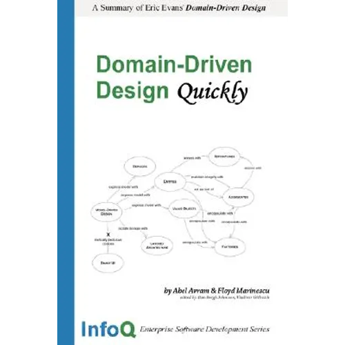 Domain-Driven Design Quickly - Paperback