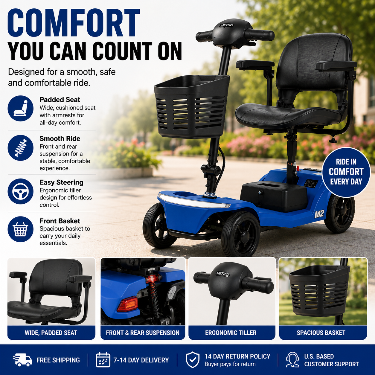4-Wheel Mobility Scooter 300lb Capacity 15.5 Mile LED Basket USB