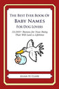 The Best Ever Book of Baby Names for Dog Lovers: 33,000+ Names for Your Baby That Will Last a Lifetime - Paperback