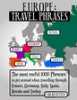 Europe: Travel Phrases for English Speaking Travelers: The most useful 1.000 phrases to get around when travelling through Fra - Paperback