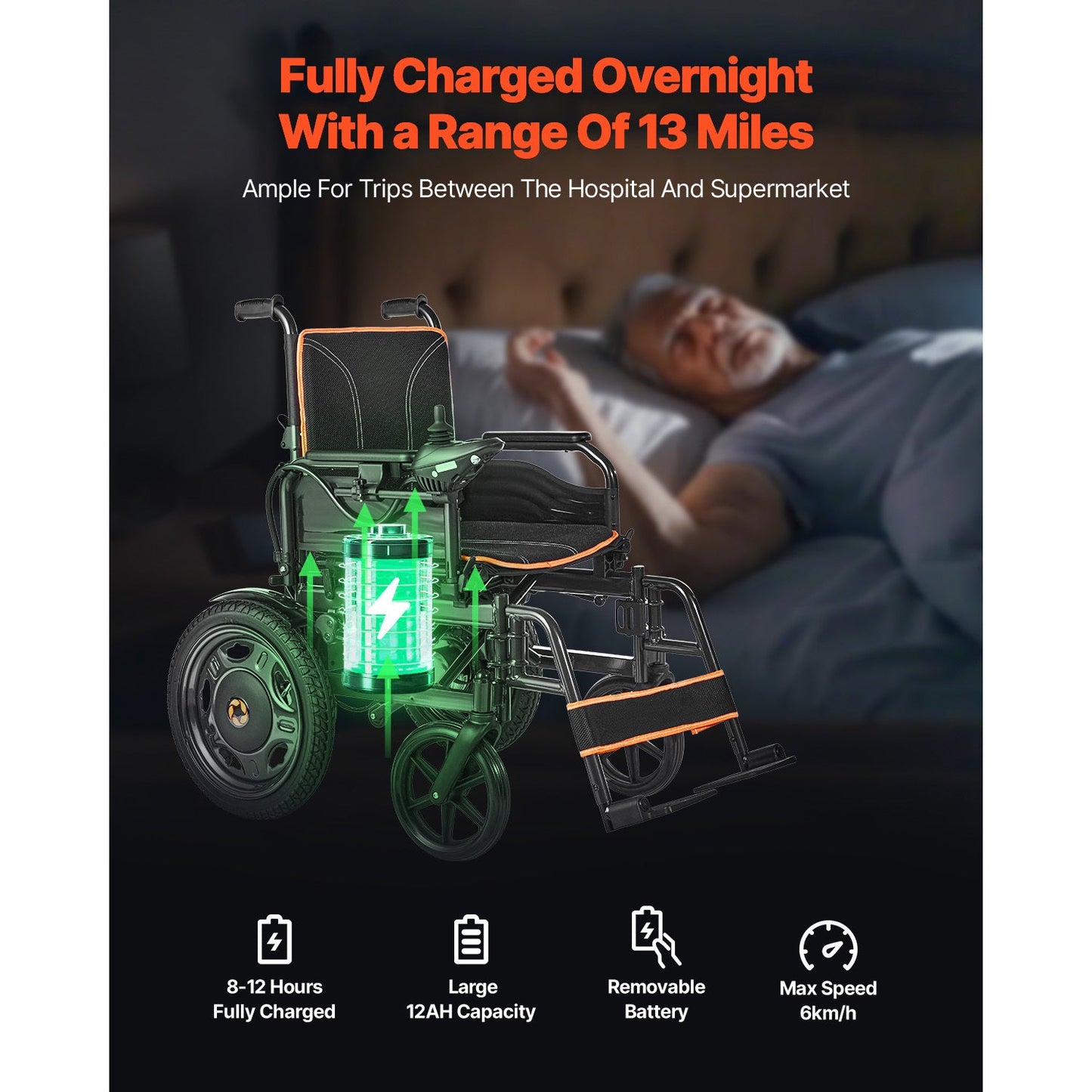 Wheelchair Electric Foldable Carbon Steel 265 LB 13 Mile Range 42x27x38 In