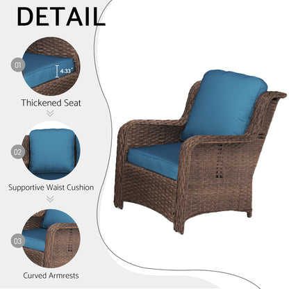 5 Piece PE Rattan Outdoor Conversation Set Brown Peacock Blue