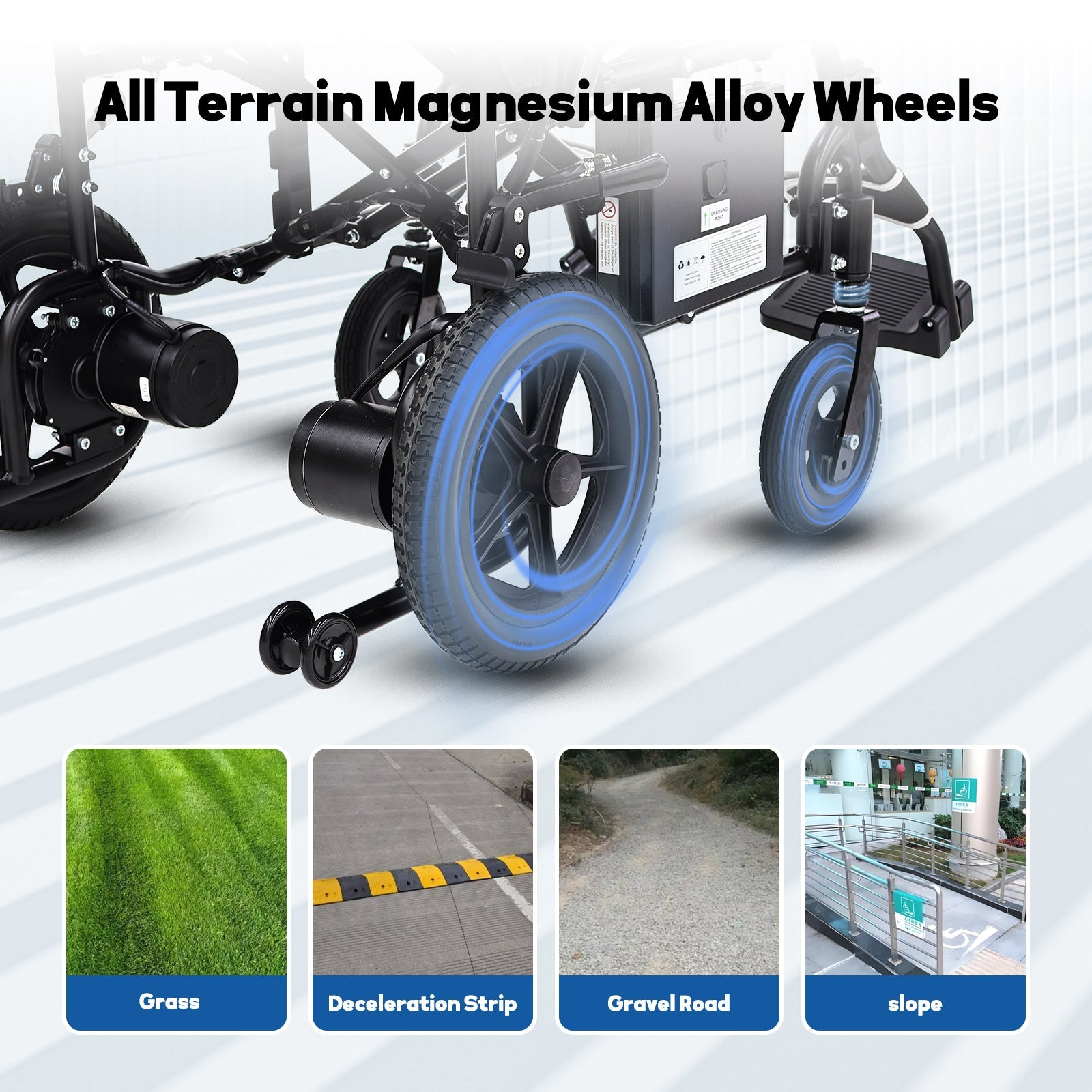 Wheelchair Folding Mechanism