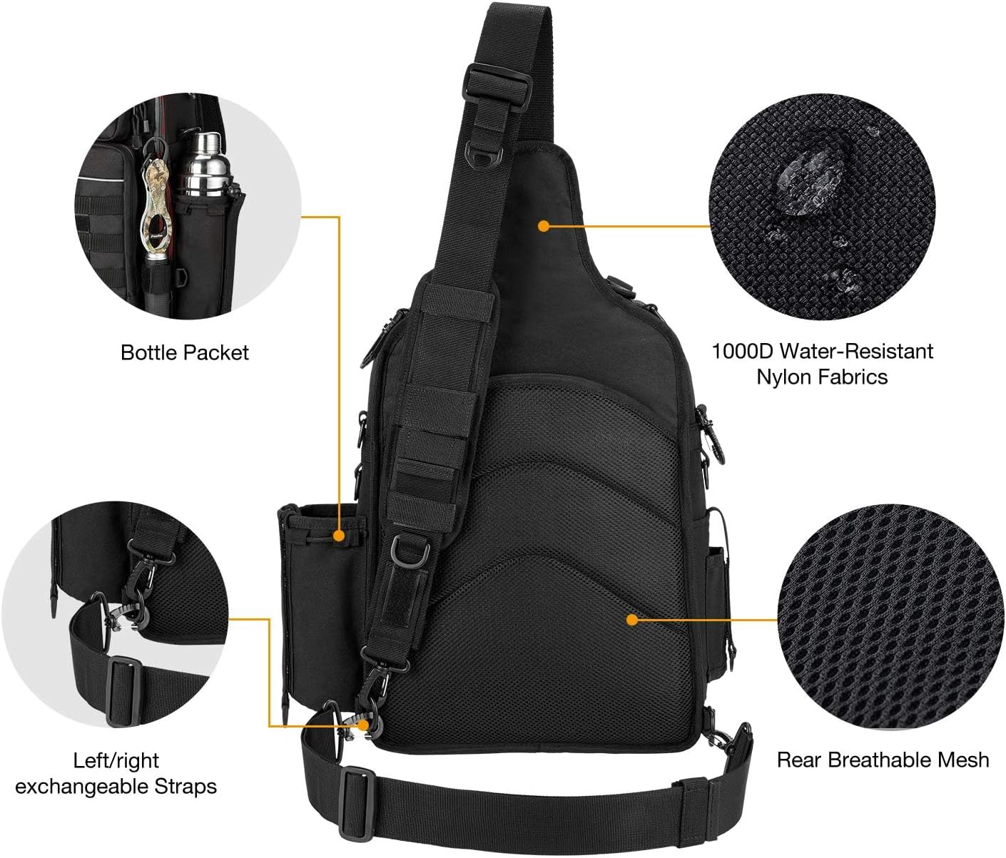 Piscifun Fishing Backpack with Rod Holder, Lightweight Sling Bag Storge Gear and Equipment