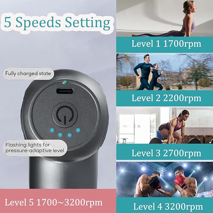 Mini Massage Gun, Percussion Muscle Massager with 4 Attachments, Portable Hand Held Massager Gun for Back, Body Sore Muscles, Pain Relief, Rechargeable Small Massage Gun for Office, Home, Athletes