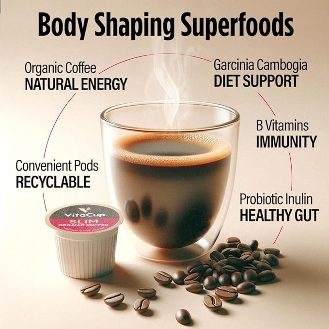 VitaCup Slim Organic Coffee Pods, Diet Support with Ginseng, Garcinia, B Vitamins, Bold Medium Dark Roast, Single Serve Pod, Compatible with Keurig K-Cup Brewers,16 Ct