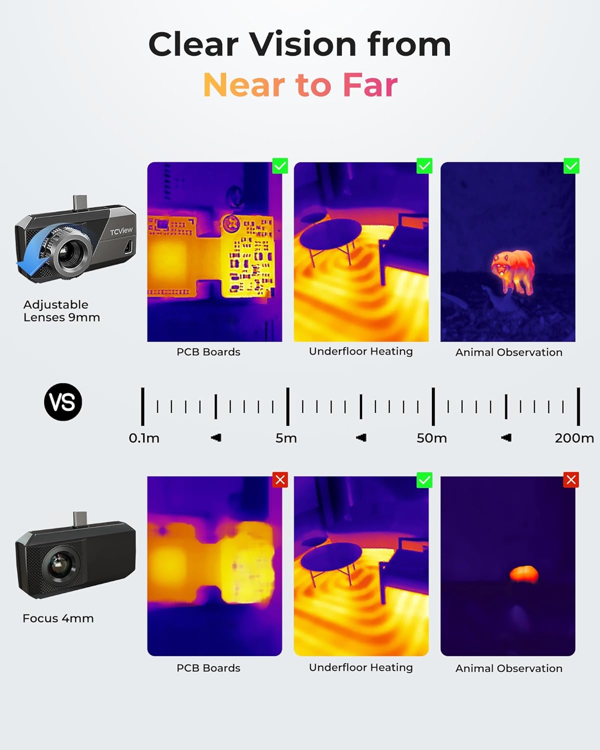 TOPDON TS001 256x192 IR Resolution Thermal Camera for Android, Thermal Night Vision Monocular Thermal Imager with 9mm Adjustable Focus Lens, Infrared Test Report, -4°F~1022°F TEM Range