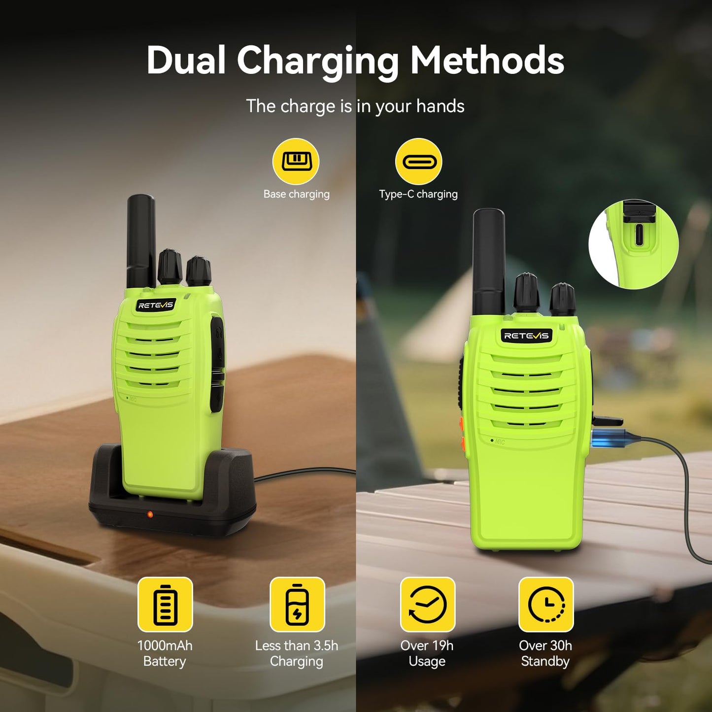 Retevis H-777 Rechargeable Walkie Talkies, Mini 2 Way Radios Long Range, Small Walky Talky, Portable FRS Two Way Radios with LED Flashlight(Black, 2 Pack)