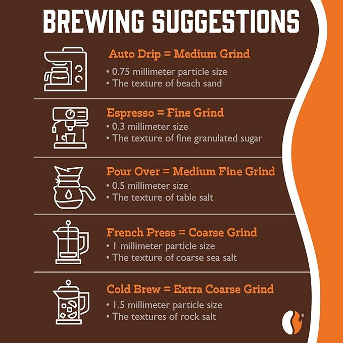 Fresh Roasted Coffee, Mocha Java, 5 lb (80 oz), Medium Roast, Kosher, Whole Bean
