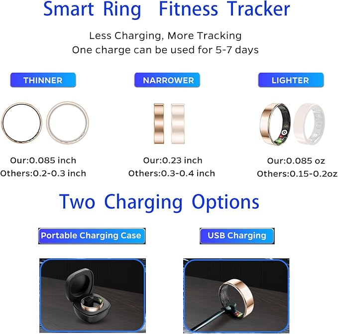Fitness Tracker, Smart Ring for Women Men, Sleep Tracker Ring with 24/7 Heart Rate Monitor, Fitness Ring with Activity Tracker, Step Counter, Calorie Pedometer, No APP Fee, iOS Android (Rose Gold, 9)