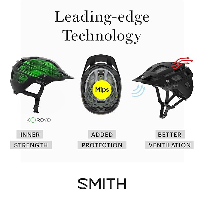 SMITH Network Cycling Helmet – Versatile Adult Road or MTB Bike Helmet with MIPS Technology + Zonal Koroyd Coverage – Lightweight Impact Protection for Men & Women