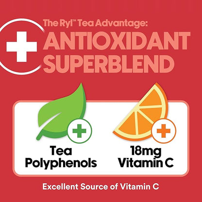 Ryl Iced Tea, Raspberry, Antioxidant Superblend, Zero Sugar, Low Carb, Zero Calorie Iced Tea, 16.0 Fl Oz (12-Pack)