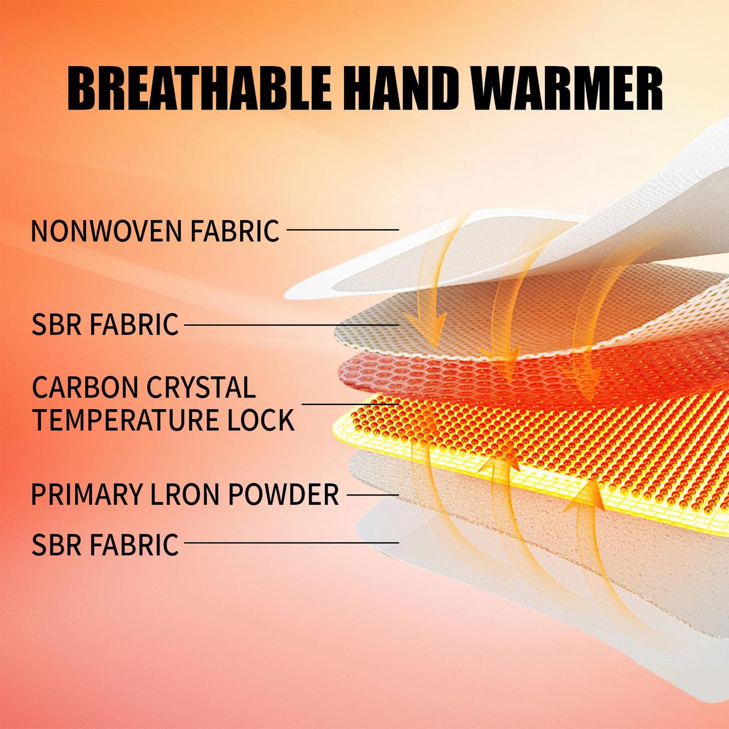 Hand Warmers Disposable - Up to 20 Hours of Heat - 6/20 Pack Super Long Lasting Air Activated Warmers, All Natural & Portable for Body, Hands & Toes - Odorless Hot Warmer Heater for Outdoor Sport