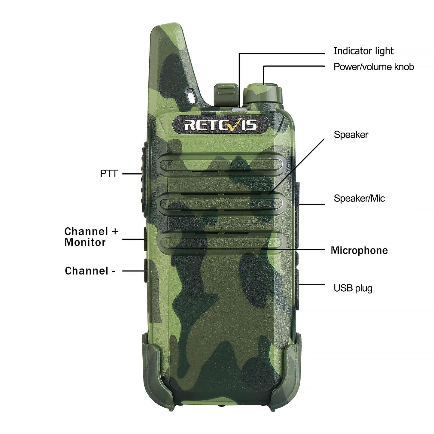 Retevis RT22 Two Way Radio Long Range Rechargeable,Portable 2 Way Radio, USB-C Charging, Handsfree Walkie Talkies for Adults Cruise Hiking Camping(4 Pack)