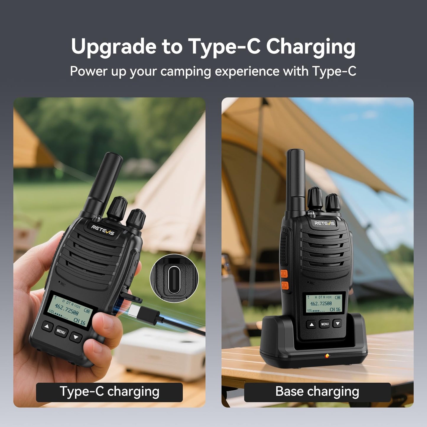 Retevis H-777 Walkie Talkies Rechargeable, 2 Way Radios Long Range, Portable FRS Two-Way Radios, Short Antenna, LED Flashlight, for Adults Family Outdoor (3 Pack)