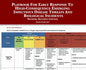 Playbook For Early Response To High-Consequence Emerging Infectious Disease Threats And Biological Incidents - Hardcover