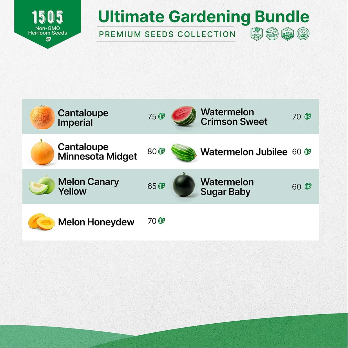 Organo Republic 7 Melon Seeds and 14 Tomato Seeds Variety Pack Bundle, 1,025+ Non-GMO Heirloom Garden Seeds for Planting Melons and Tomatoes for Indoor & Outdoor Gardening