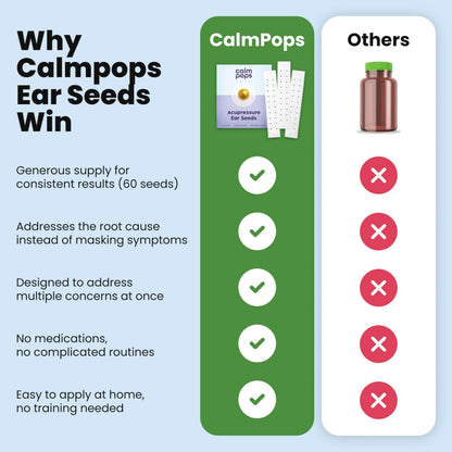 CalmPops Acupressure Ear Seeds Kit 24K Gold Plated 60 Units Immune Digestive
