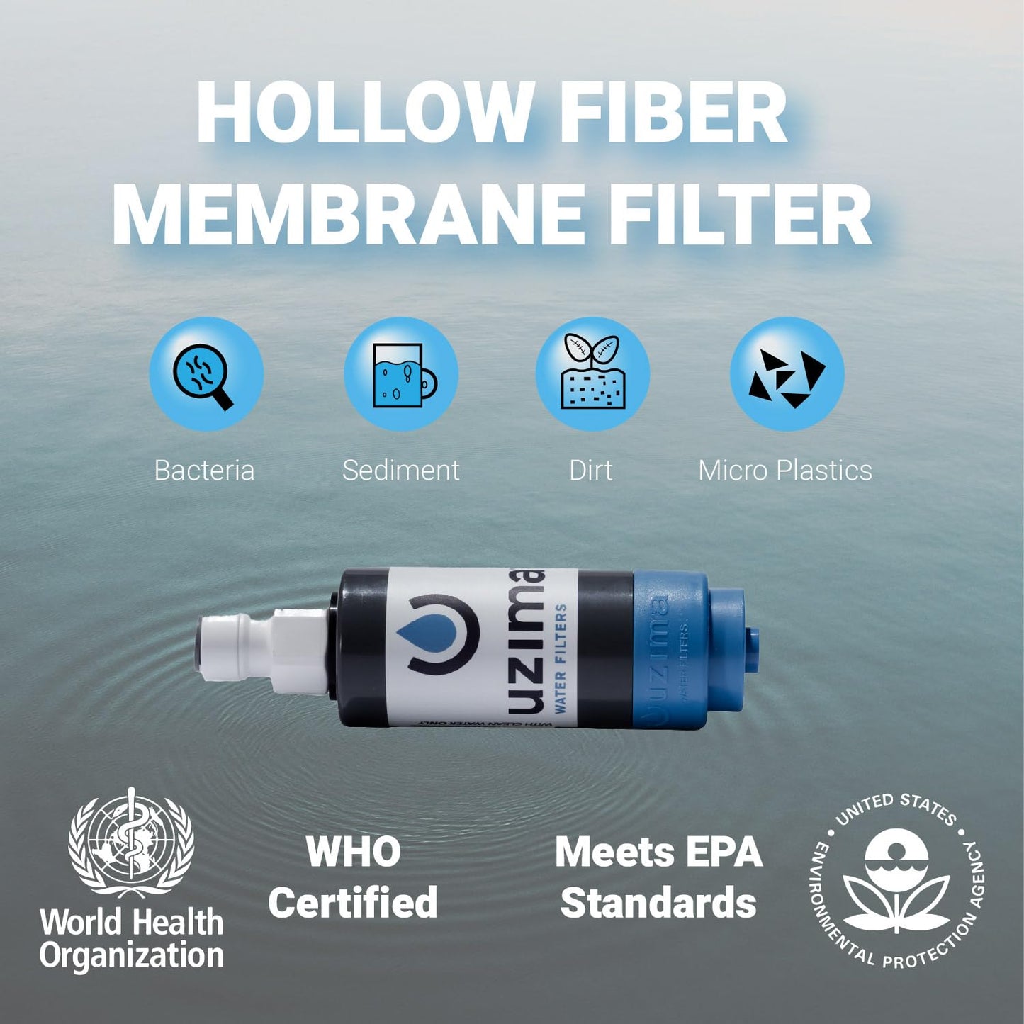 Uzima UZ-BP Backpack System- Gravity Water Bag That Provides Collection, Storage, Filtration, and Transportation All in One: 17.5L Capacity. WHO Certified Backpacking Water Filtration System.