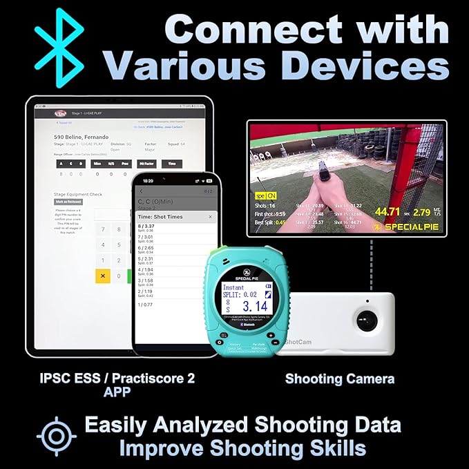 Shot Timer for Shooting Competition,Shot Timers with Protect Cover,Seamless Connection Device, Shooting Timer for Training&Dry Fire