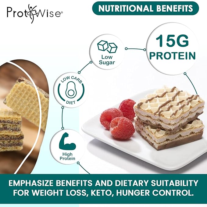 ProtiWise High Protein Wafers | Mocha | 15g Protein Per Serving, Low Carb, Low Sugar, High Fiber Snack | Gluten-Free, Keto-Friendly Diet for Hunger Control & Weight Loss | 5/Box