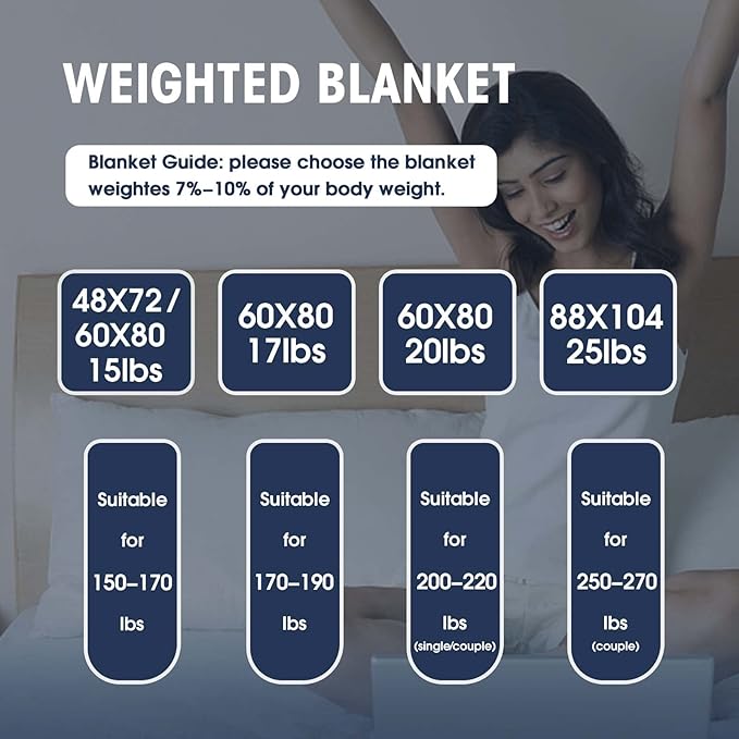 yescool Weighted Blanket for Adults (17 lbs, 48" x 72", Dark Green) Cooling Heavy Blanket for Sleeping Perfect for 190-210 lbs, Twin Size Breathable Blanket with Premium Glass Bead, Machine Washable
