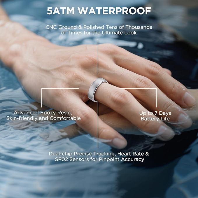 Smart Ring for Women Men, Activity Fitness Tracker with 24/7 Heart Rate Monitor, Waterproof Sleep Tracker Fitness Ring, Step Counter, Calorie Pedometer, No APP Fee,for iOS Android (Silver,#8)
