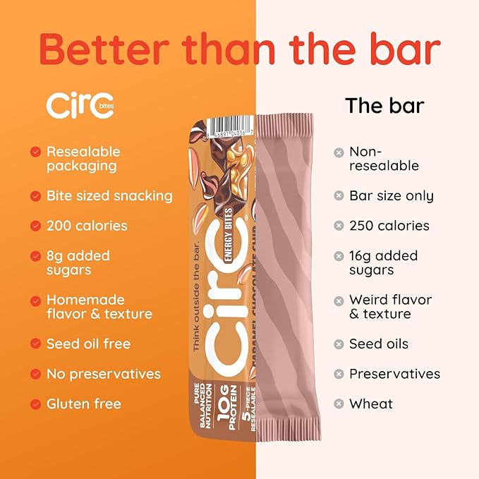 CirC Protein Bites - 12 Count Maple Sea Salt High Energy Balls - 18g of protein 4g Collagen, 5g net carb, Whey & Peanuts - Portable Healthy Snacks in 5-Piece Resealable Packs