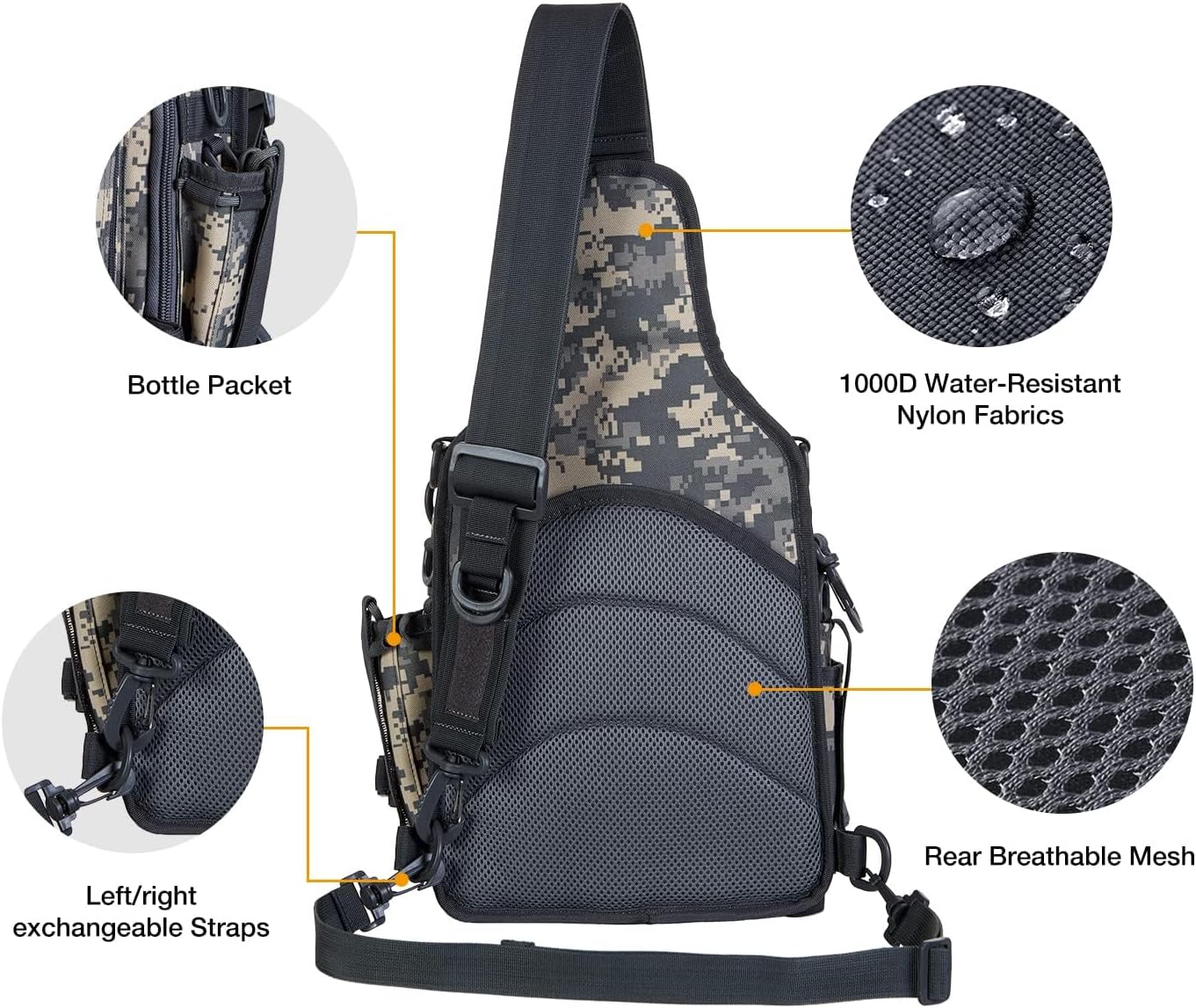 Piscifun Fishing Backpack with Rod Holder, Lightweight Sling Bag Storge Gear and Equipment