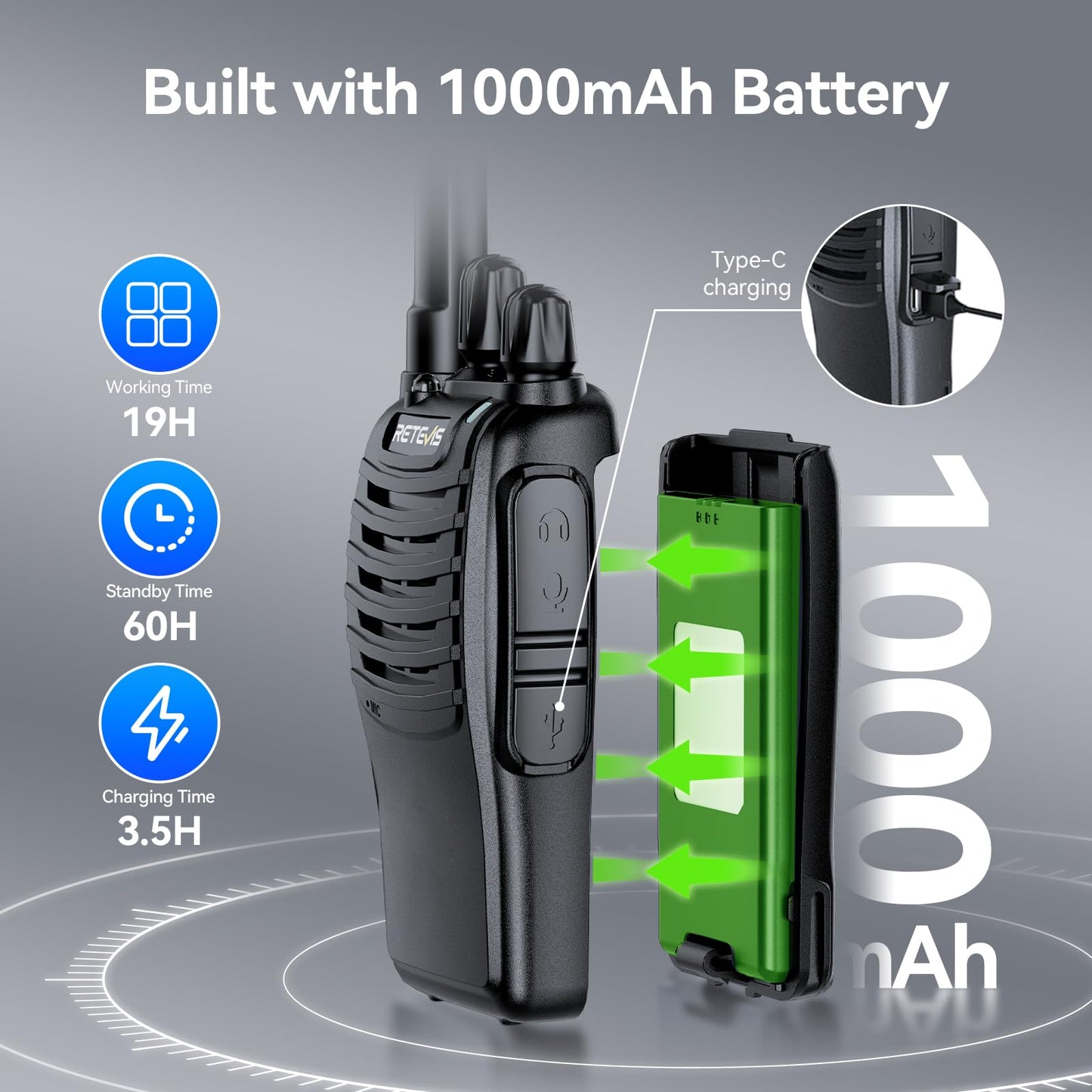 Retevis H-777 2 Way Radios, Walkie Talkies for Adults, Rechargeable Long Range Two Way Radio, Shock Resistant, Short Antenna for Business Education(10 Pack)