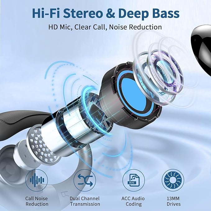 Wireless Earbuds, 2025 Bluetooth 5.4 Headphones Sport, Bluetooth Earbuds with ENC Noise Canceling Mic, 50H Stereo Wireless Headphones IP7 Waterproof with Earhooks, Dual LED Display for Workout/Running