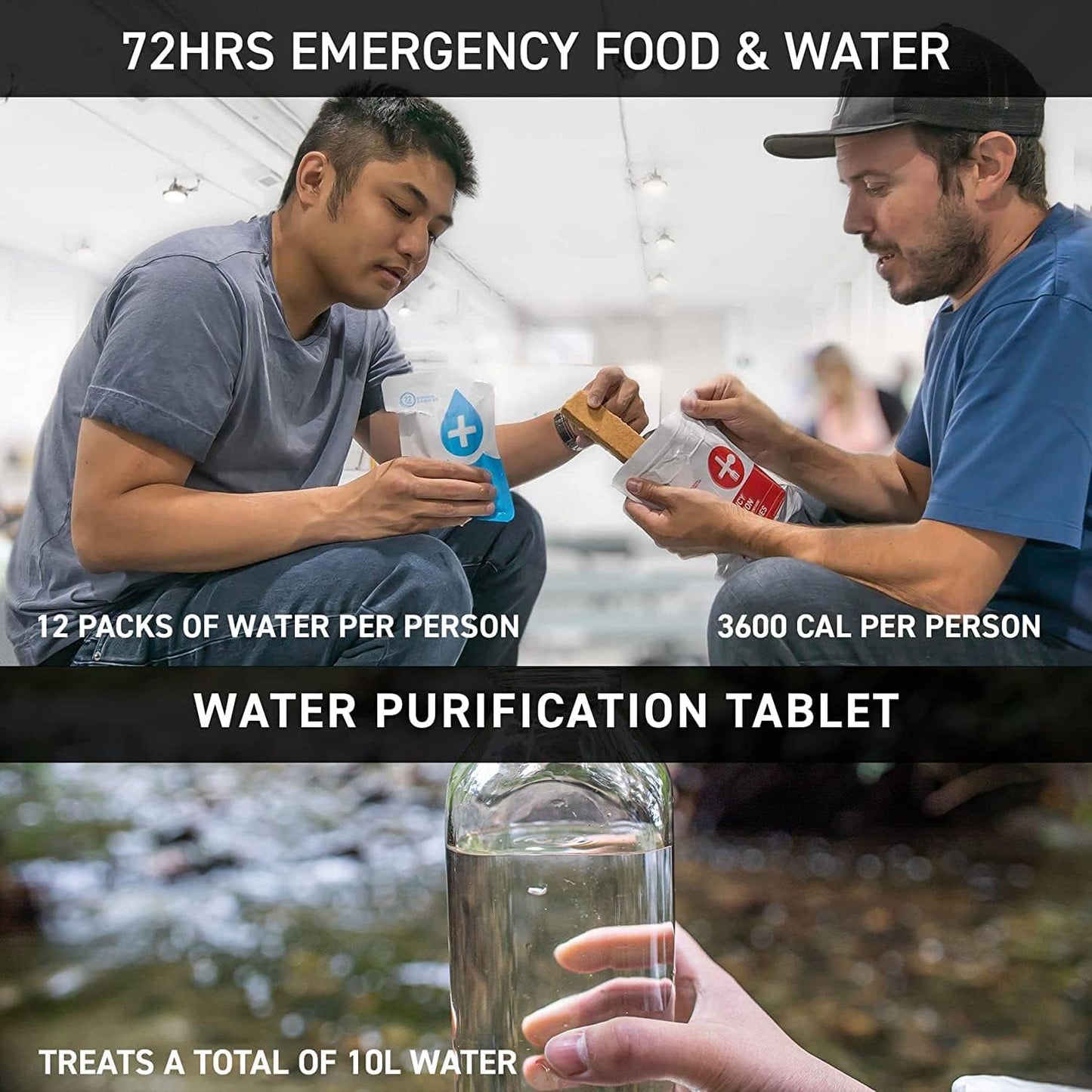 72HRS All Essentials & Toilet Kit (1 Person)