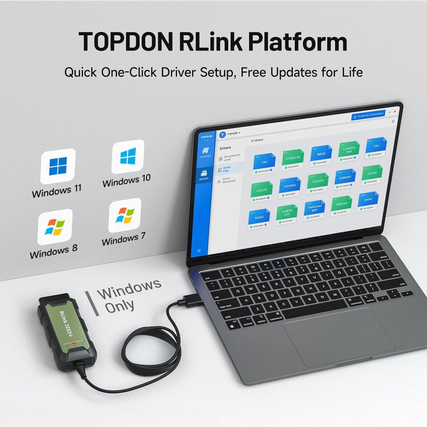 TOPDON RLink J2534 OEM Reprogramming and Diagnostic Tool, Enhanced J2534 VCI, J2534 Pass-Thru for J2534/D-PDU/CAN-FD/DoIP, Supports 17+ Vehicle Brands, No OE Software Provided