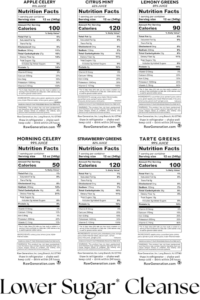 Raw Generation 3-Day Lower Sugar Cleanse - Boost Digestion & Eliminate Bloating/Gut, Colon, Liver/Less Sugar & 35gProtein Daily/Non-GMO, 100% Plant-Based Juices