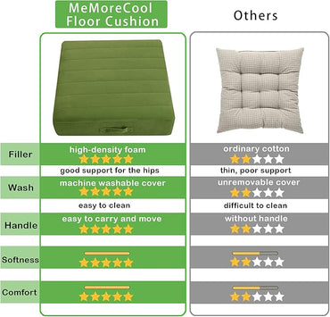 MeMoreCool Square Floor Pillow Seating for Adults Kids, Large Meditation Cushion Floor Pillow with Thick Foam & Soft Tufted Cover, Washable Big Pillow Seat Floor Cushion for Sitting Yoga 22" Green