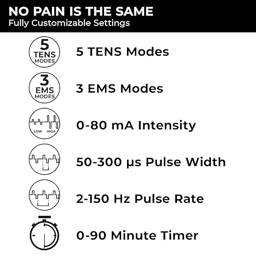 TENS 7000 Pro Rechargeable Tens Unit Muscle Stimulator, 4 Channels, Back Pain Relief, 8 Electrodes/Unit Pads, EMS and TENS Machine, Muscle Recovery & Growth, Stim Machine, Electrotherapy