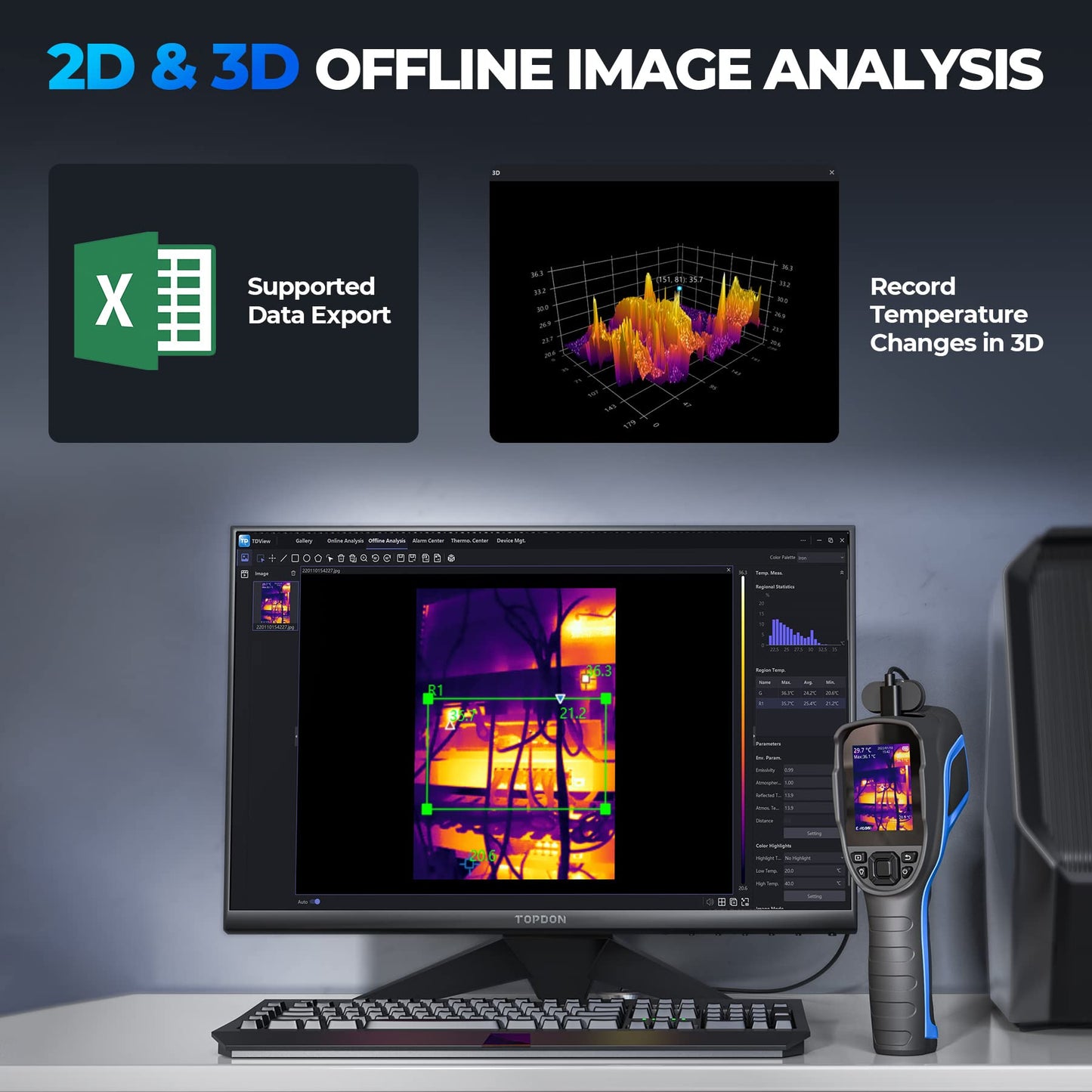 TOPDON TC004 Thermal Imaging Camera, 320 x 240 TISR Resolution, 256 x 192 IR High Resolution, 12-Hour Battery Life Handheld Infrared Camera with PC Analysis and Video Recording Supported, 32GB SD Card