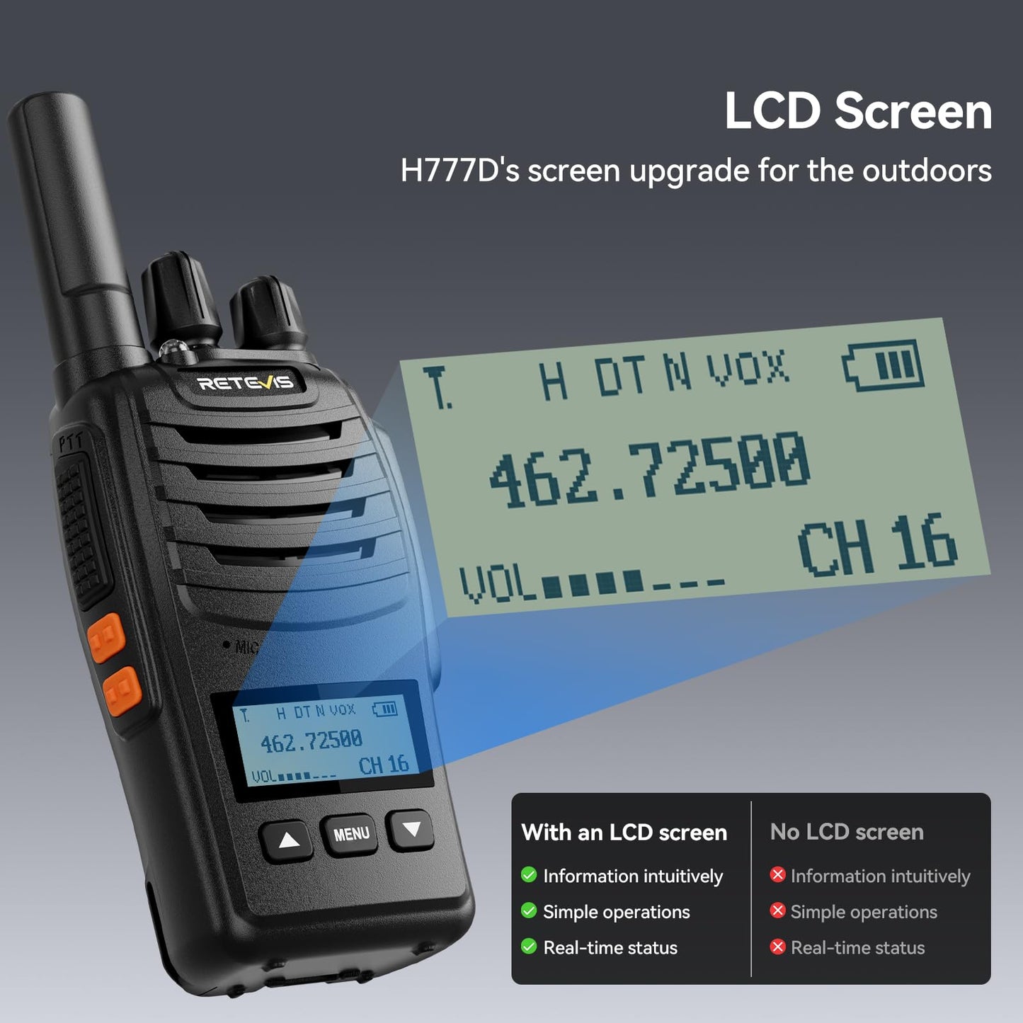 Retevis H-777 Walkie Talkies Rechargeable, 2 Way Radios Long Range, Portable FRS Two-Way Radios, Short Antenna, LED Flashlight, for Adults Family Outdoor (3 Pack)